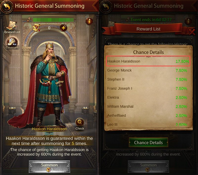 Get Haakon Haraldsson from Historic General Summoning Event