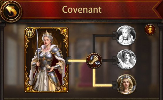 Maria Carolina General Covenant