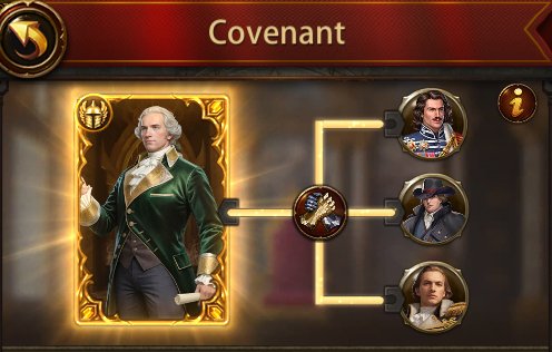 Alexander Hamilton Covenant