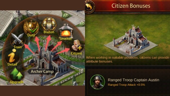 The Functions of Archer Camp